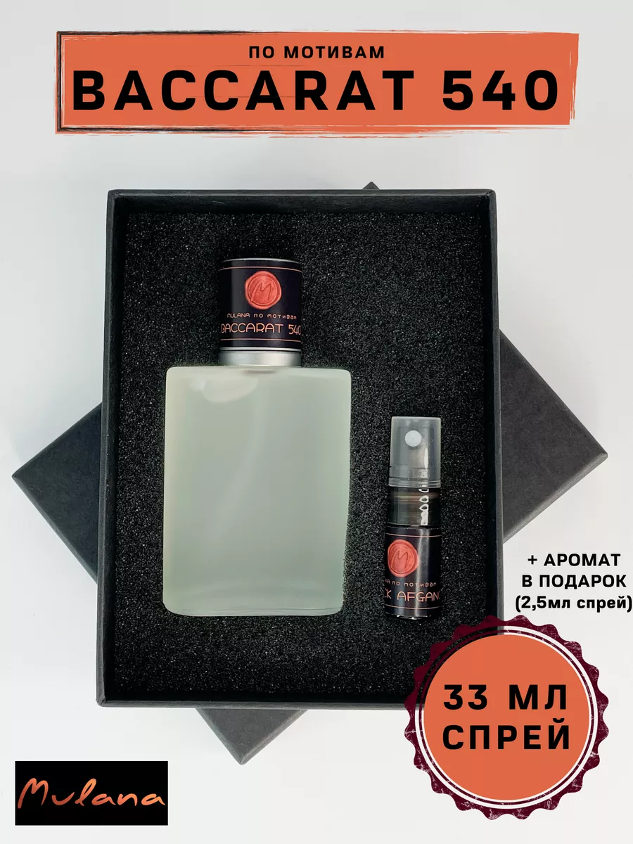 Огромный выбор парфюма - копии парфюма, автопарфюм, мини-парфюм №43 — Клуб экономных родителей