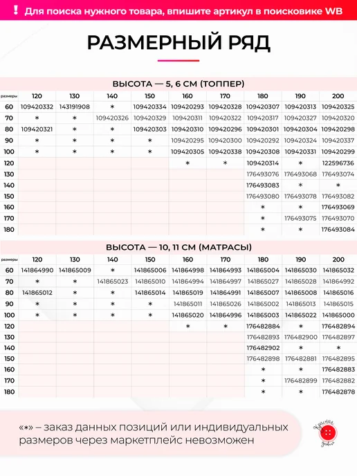 Красная Пуговица Матрас "Соло" струтопласт 70 на 140, высота 10 см, красный, фото 3