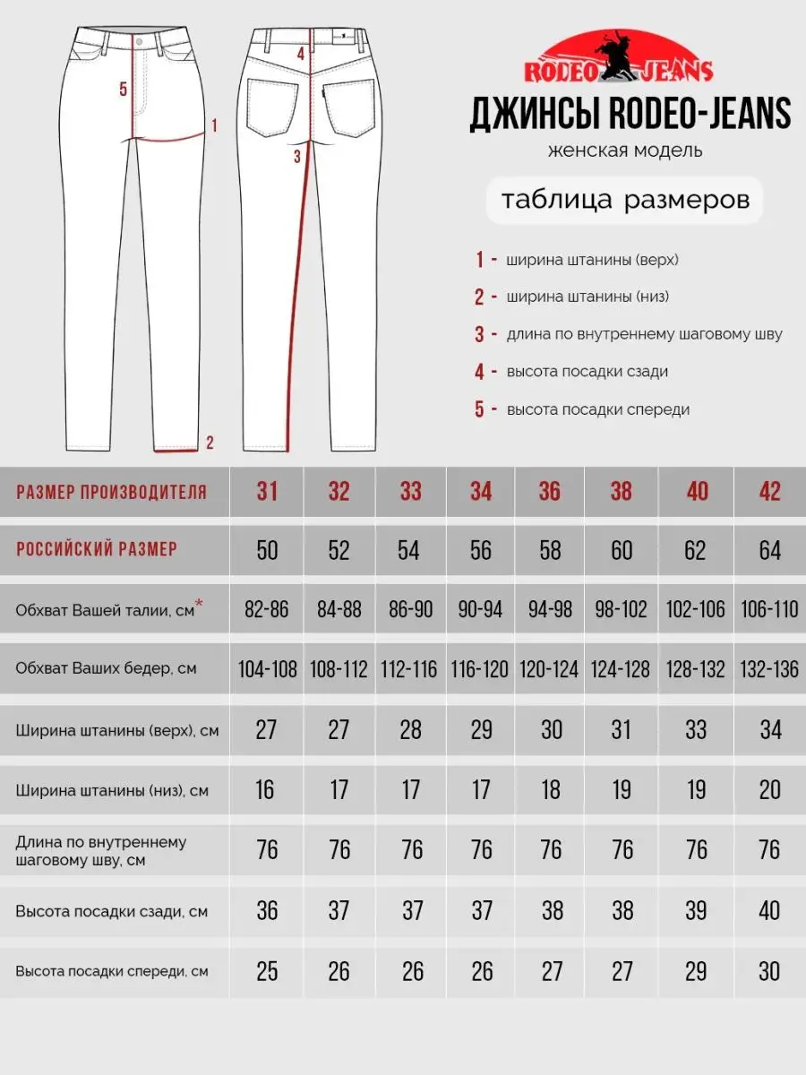 Интернет магазин детских товаров и игрушек Бутузон