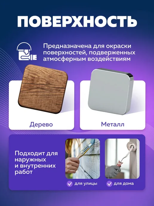Farbitex Эмаль по дереву и металлу, строительная краска ПФ-115, вариант, фото 3