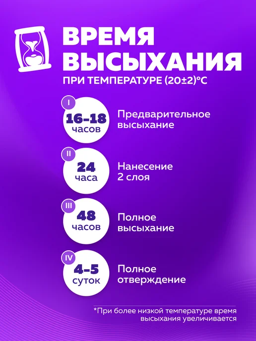 Farbitex Краска по металлу, дереву и бетону ПФ-115, вариант, фото 5