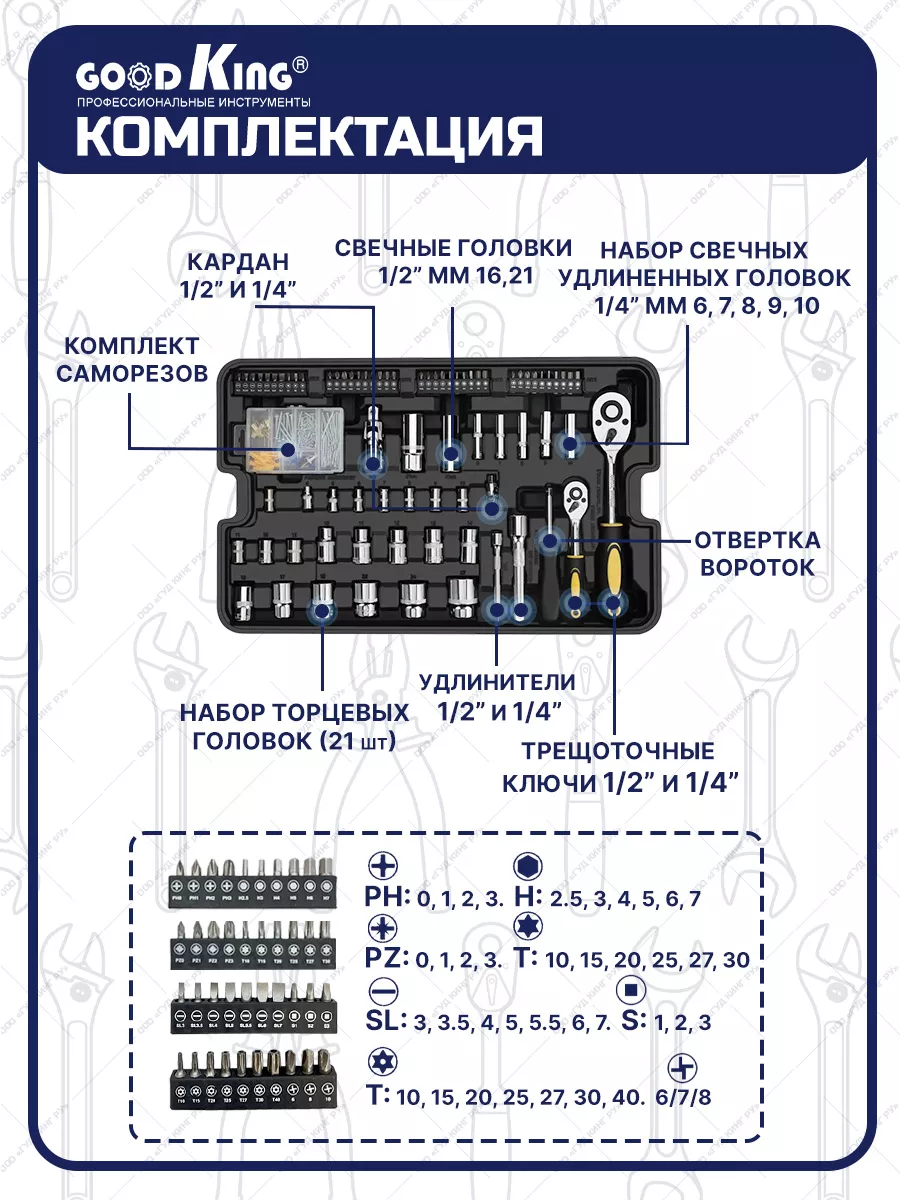 Набор инструментов для автомобиля. универсальный GOODKING 83976048 купить  за 9 285 ₽ в интернет-магазине Wildberries