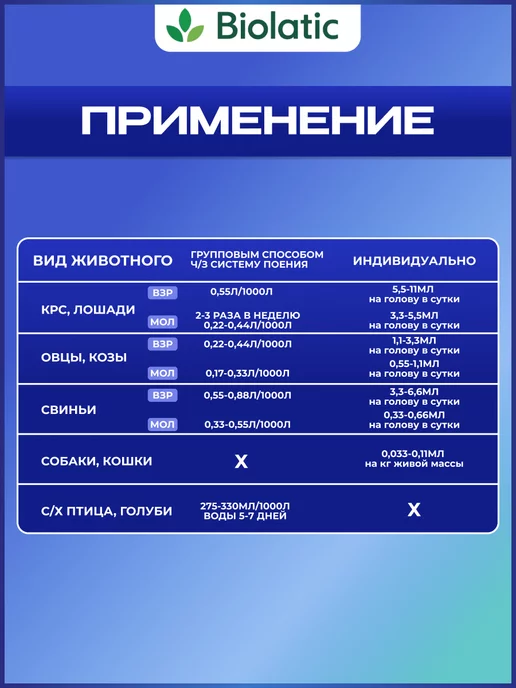ВЕТСПЕКТРУМ Витамины для животных Гамматоник кормовая добавка 100 мл, 100 мл, фото 4