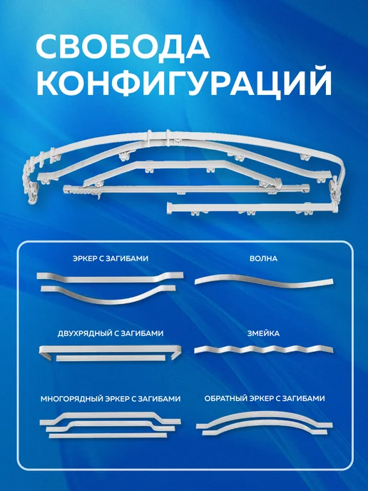 Mirtex Карниз потолочный для штор гибкий 7м, 7 м, фото 5