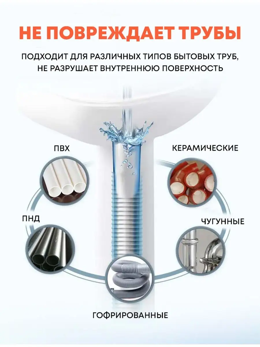 Как помыть батареи отопления внутри