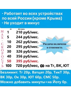 Симкарты для всех устройств SIMKI116COM 84294756 купить за 97 ₽ в интернет-магазине Wildberries