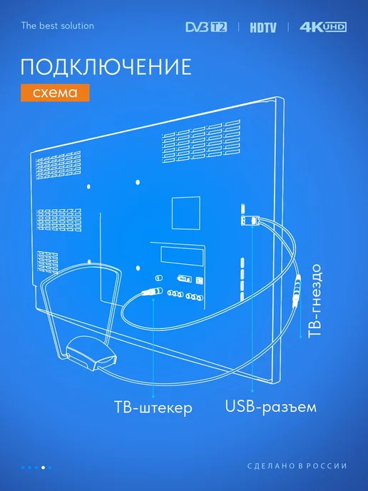 Рэмо Инжектор питания для усилителя активной антенны, вариант, фото 4
