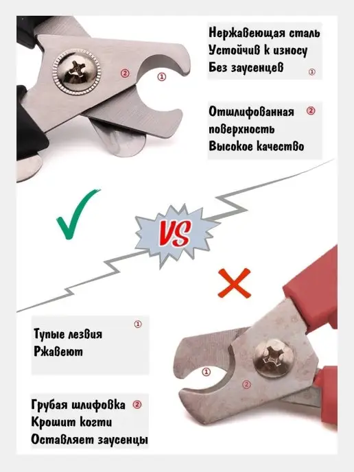 Сat&Dog Когтерезка для кошек, когтерез для собак, серый, фото 5