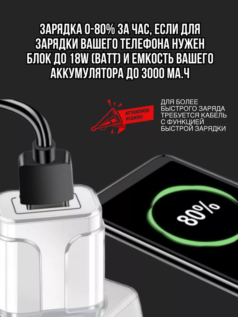 Зарядка для телефона FASTWIRE 84322541 купить за 367 ₽ в интернет-магазине  Wildberries