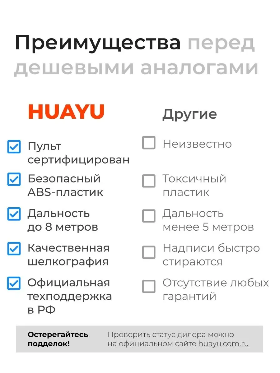 Как настроить один пульт для управления всеми устройствами - блог магазина 9267887.ru