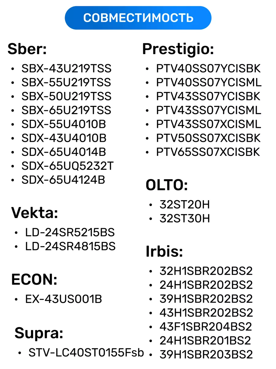 Голосовой пульт SberBox для салют тв DEXP 84350193 купить за 820 ₽ в  интернет-магазине Wildberries