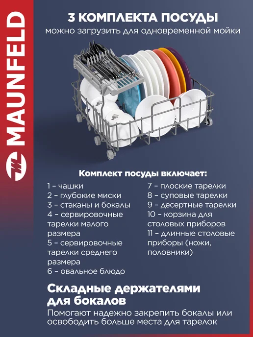 Maunfeld Посудомоечная машина настольная MWF07IM, 42 см, белый, фото 2