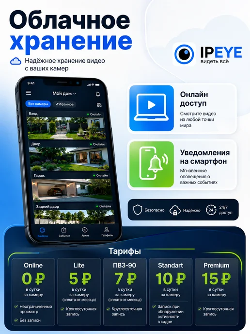 SECTEC IP видеорегистратор 36-ти канальный 36*4K IPEYE, вариант, фото 4
