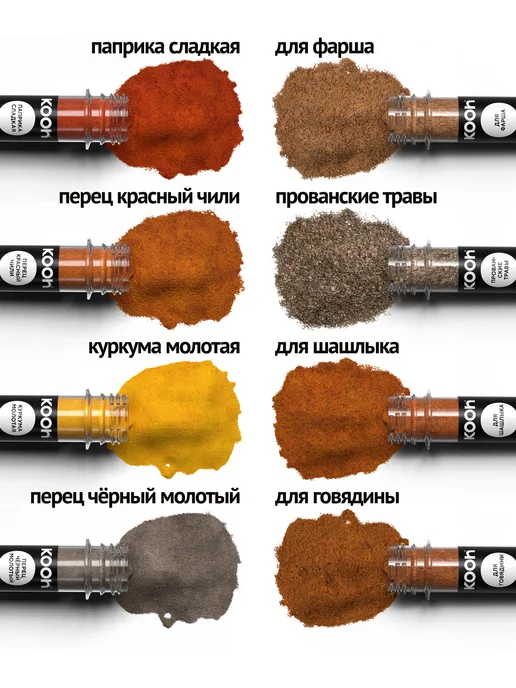 Kooh Подарочный набор специй на Новый год 2027, 24 шт, 24 шт, фото 7