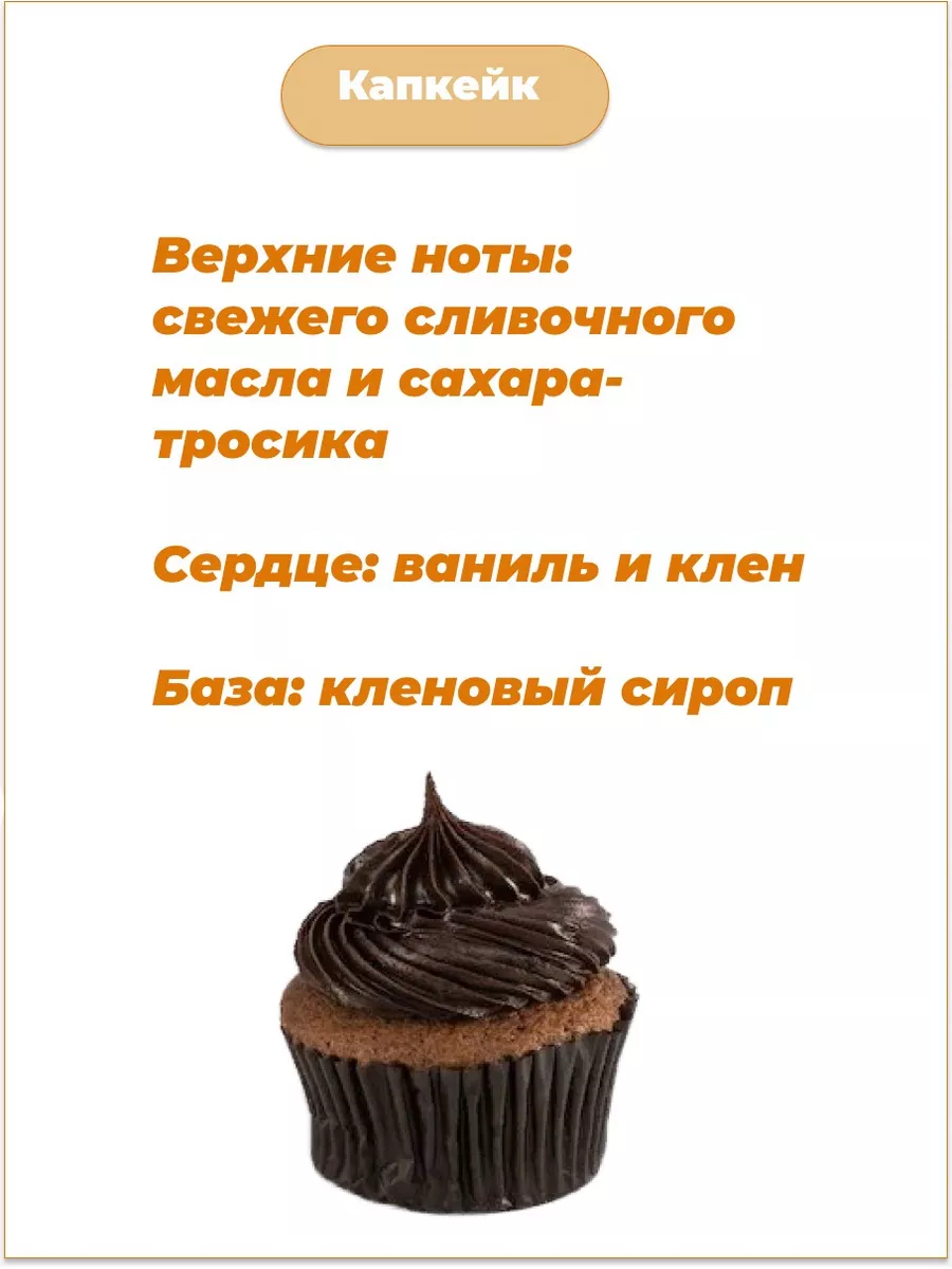 Набор для изготовления свечей Choco_Lev 84463267 купить за 708 ₽ в  интернет-магазине Wildberries