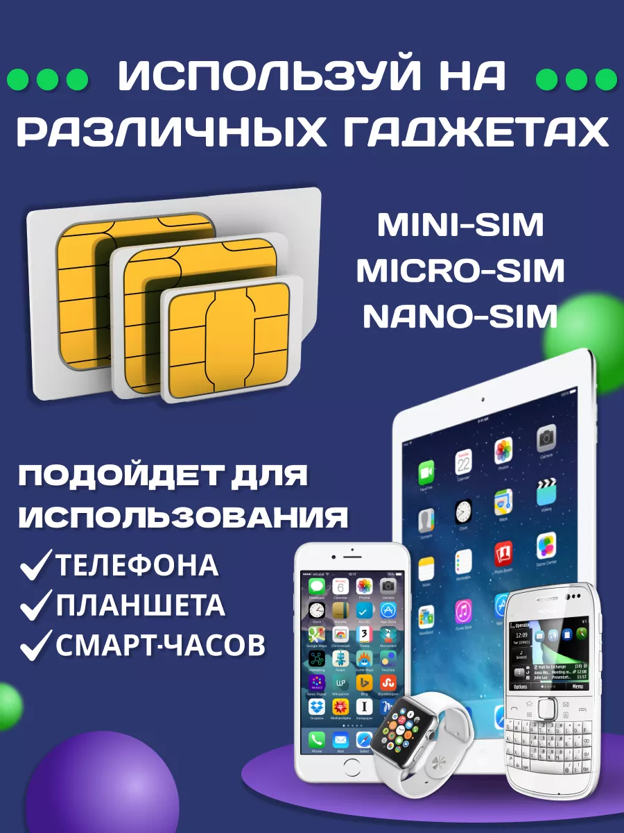 Сим карта безлимитный интернет, sim карта ALL SIM 84584257 купить в интернет-магазине  Wildberries