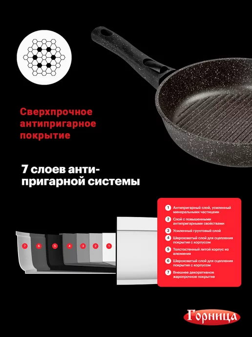 Горница Сковорода гриль со съемной ручкой, черный, фото 4
