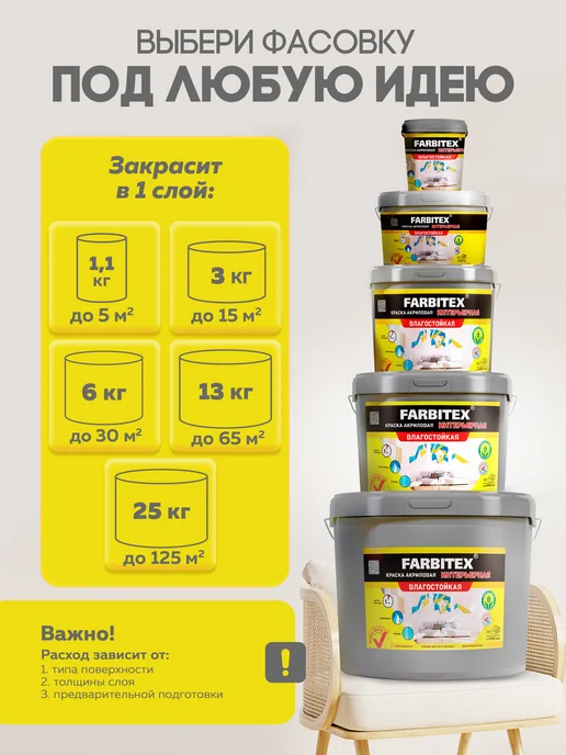 Farbitex Краска для стен эмаль акриловая 6 кг, 13 кг, фото 7