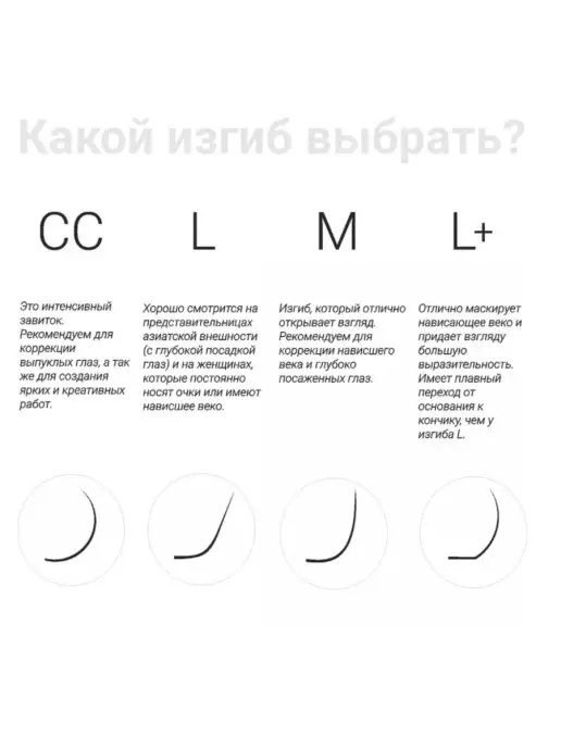 Lovely !Ресницы для наращивания, зеленые MINI микс С 0.10 10-14мм, зеленый, фото 4