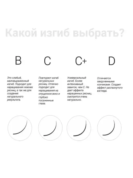 Lovely !Ресницы для наращивания, зеленые MINI микс С 0.10 10-14мм, зеленый, фото 5