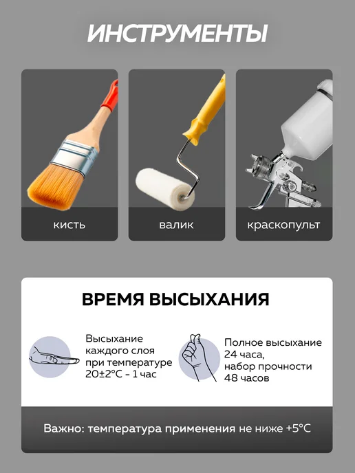Farbitex Гидроизоляция для ванной под плитку и санузлов, белый, фото 4