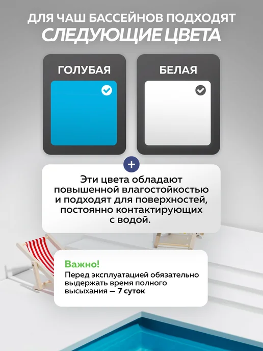 Farbitex Гидроизоляция для ванной под плитку и санузлов, белый, фото 5