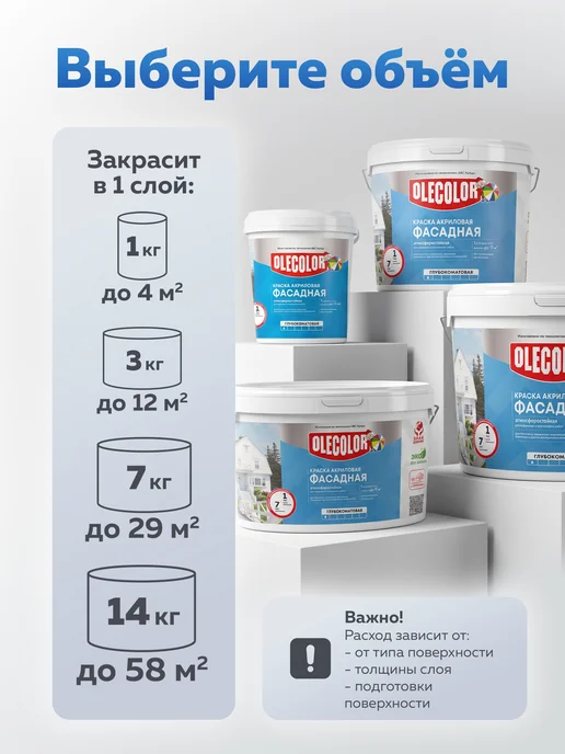 Olecolor Краска фасадная для наружных работ 1кг, 1 кг, фото 2