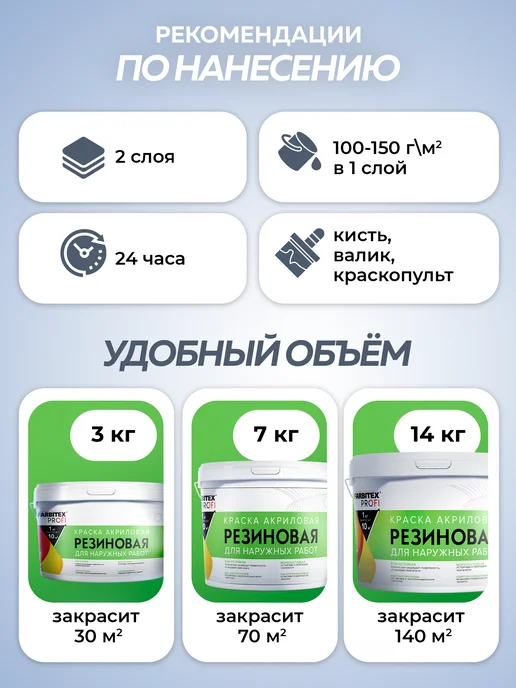 Farbitex Резиновая краска, белый, фото 4