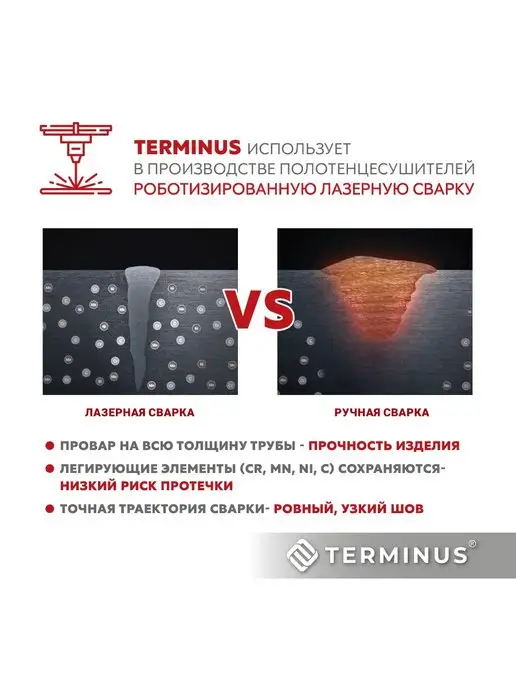 TERMINUS Полотенцесушитель электрический хром 400х500, 400x500, фото 6