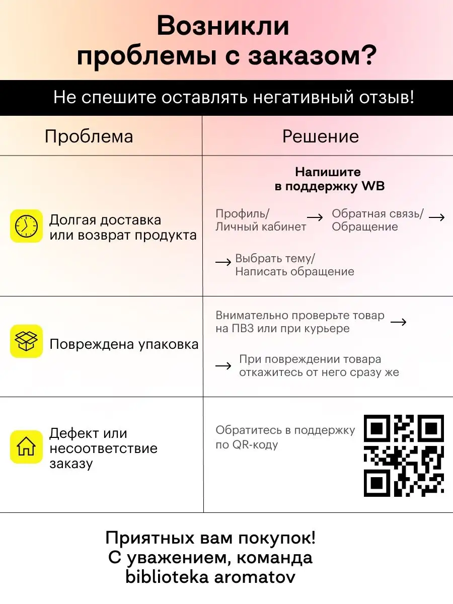 Масляные духи женские Вишневый сад 10 мл Библиотека ароматов 84892523  купить в интернет-магазине Wildberries