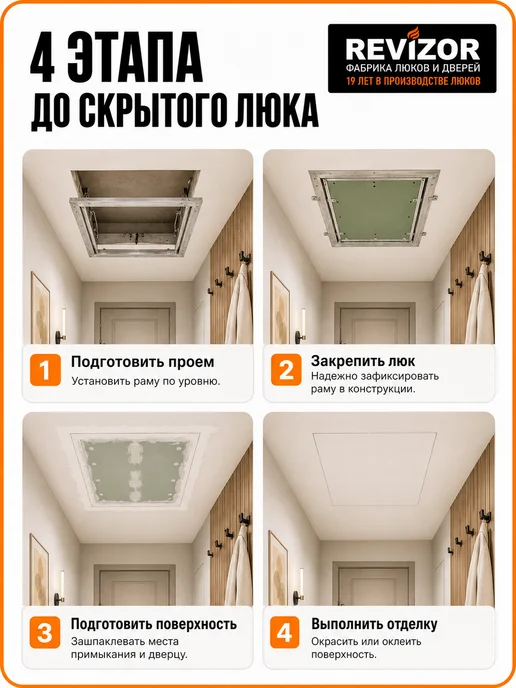 Revizor Ревизионный люк под покраску 50х40 УМС, 50x40, фото 6