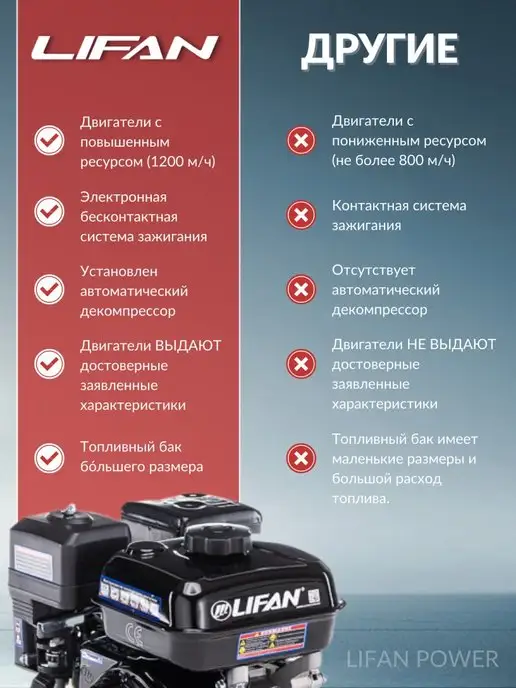 Lifan Двигатель бензиновый 8 л.с. для газонокосилки, 8 л, фото 3