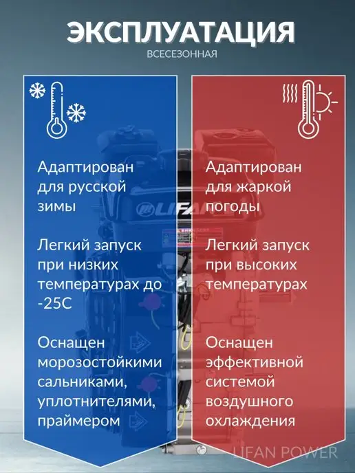 Lifan Двигатель бензиновый 8 л.с. для газонокосилки, 8 л, фото 4
