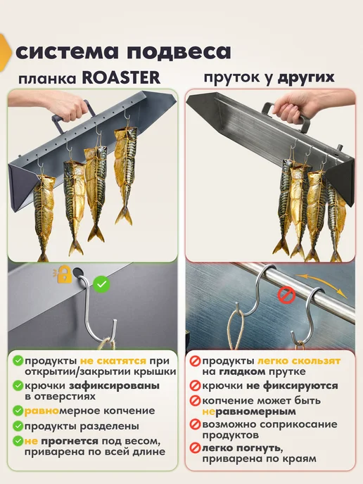 ROASTER Коптильня из стали 2 мм для горячего и холодного копчения, 3, фото 4