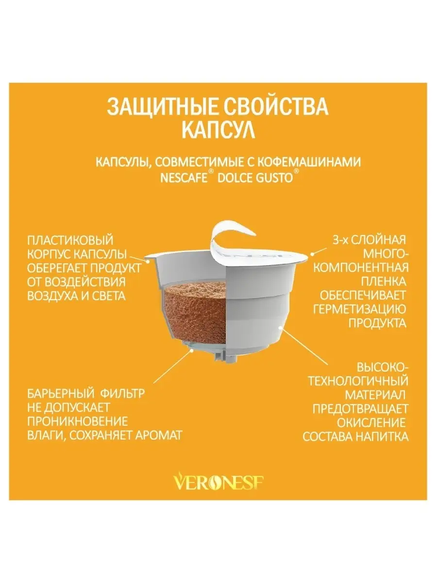 Набор кофе в капсулах Raf coffee/стандарт Dolce Gusto, 30 шт Veronese  84975171 купить за 664 ₽ в интернет-магазине Wildberries