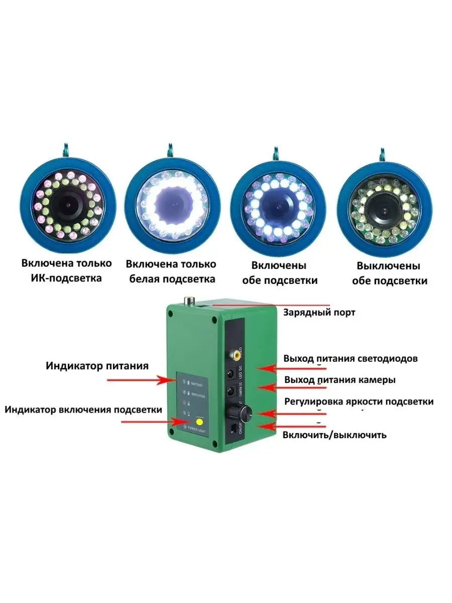 Купить Рыболовную Камеру Для Зимней Рыбалки