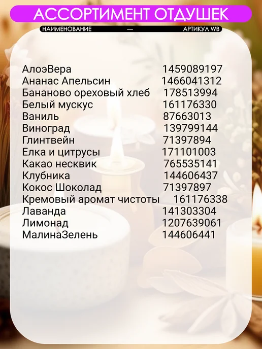 Aromdom Отдушка для мыла и свечей. Французское печенье, 15 мл, фото 5