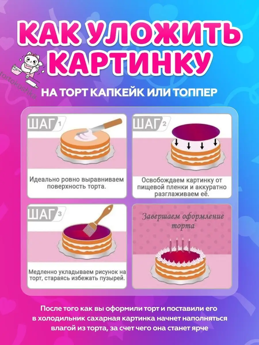 Сахарная картинка на торт Пасха tortokoshka 85082552 купить за 280 ₽ в  интернет-магазине Wildberries