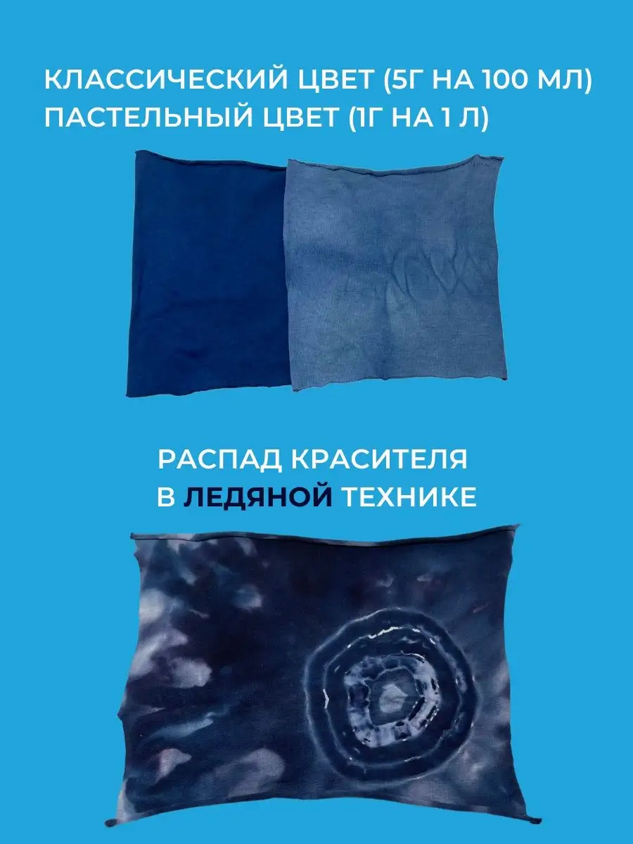 Декола акрил ткань банка 50 мл Персидская синяя | Код товара: 126181