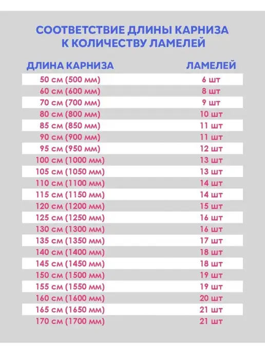 Кравис жалюзи, бежевый, фото 6