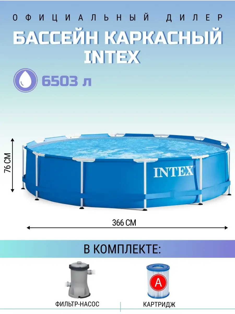 Толщина бассейнов каркасных