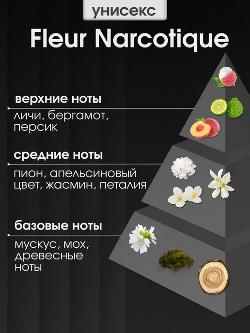 PARFUME PAYS Отдушки для духов, свечей, мыла, 30 мл, фото 3