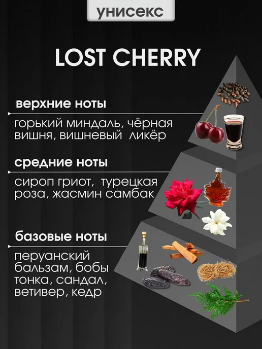 PARFUME PAYS Отдушки для духов, свечей, мыла, 30 мл, фото 4