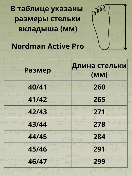 Nordman Белые резиновые сапоги ЭВА Нордман, зеленый, фото 8
