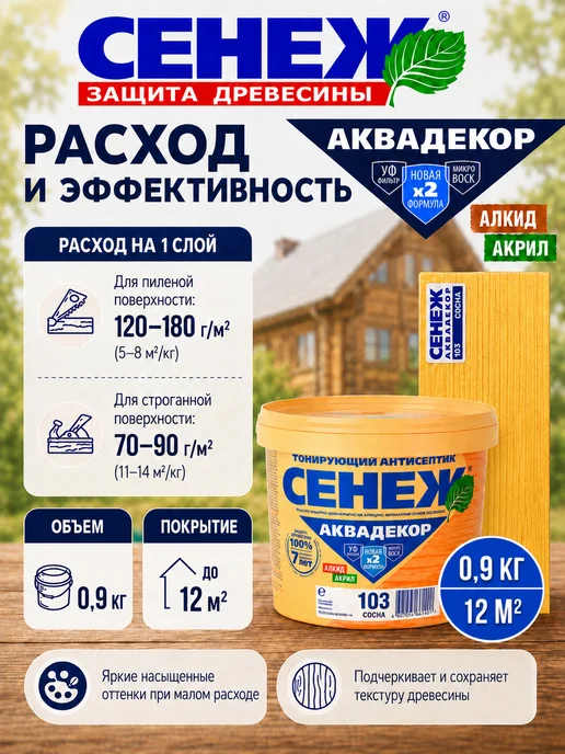 Сенеж Пропитка для дерева,антисептик АКВАДЕКОР 103 (сосна) -0,9 кг, 0,9 кг, фото 6