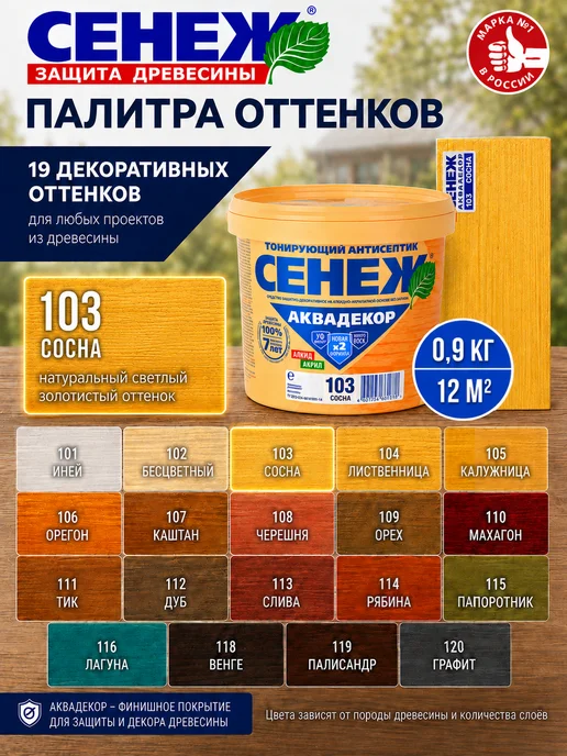 Сенеж Пропитка для дерева,антисептик АКВАДЕКОР 103 (сосна) -0,9 кг, 0,9 кг, фото 8