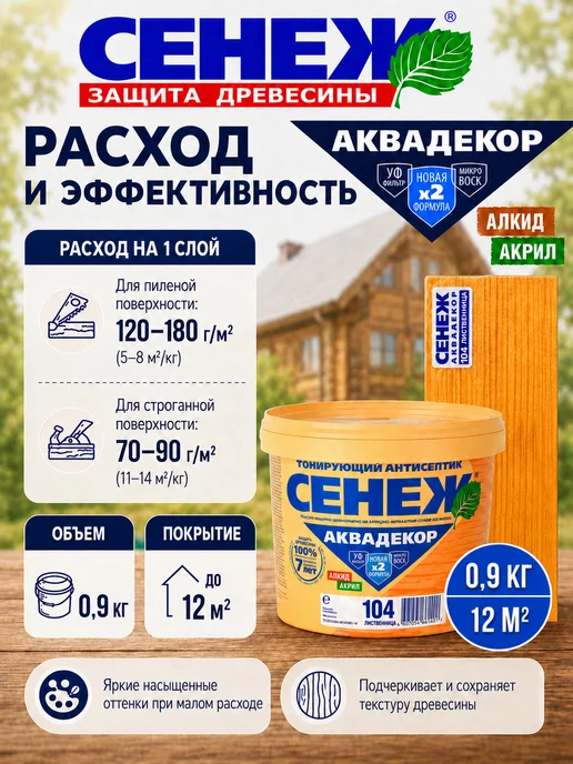 Сенеж Пропитка для дерева АКВАДЕКОР 104 (лиственница) - 0,9 кг, 0,9 кг, фото 6
