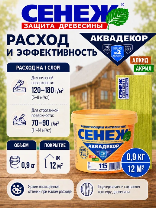 Сенеж Пропитка для дерева АКВАДЕКОР 115 (папоротник) - 0,9 кг, 900 г, фото 6