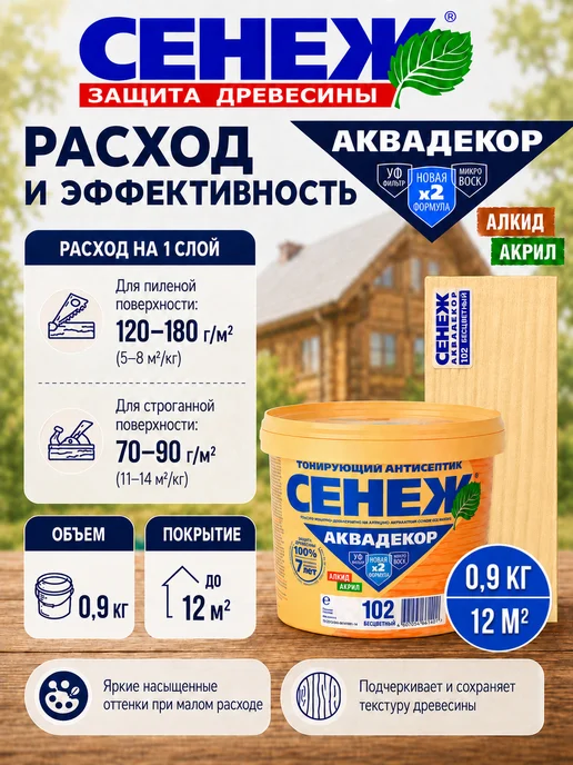 Сенеж Пропитка для дерева АКВАДЕКОР 102 (бесцветный) - 0,9 кг, 900 г, фото 6