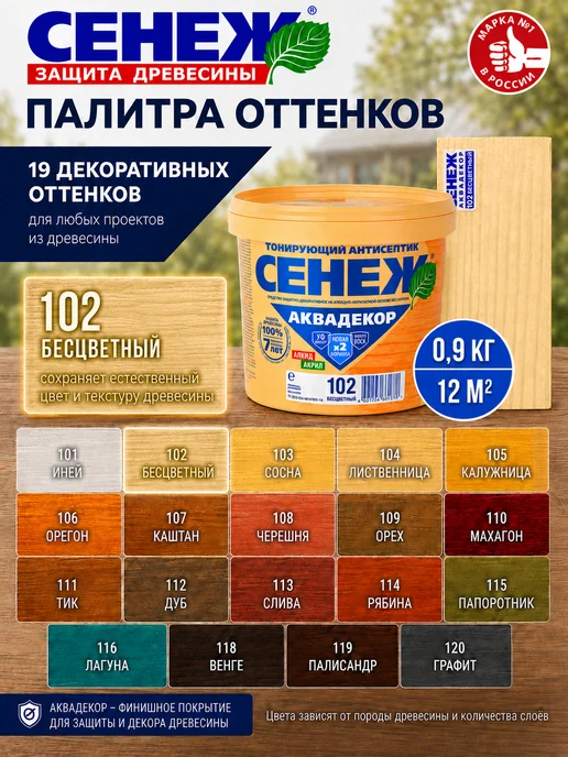 Сенеж Пропитка для дерева АКВАДЕКОР 102 (бесцветный) - 0,9 кг, 900 г, фото 8